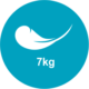 7 Kg 7 Kg